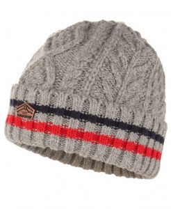 Designer Beanie Hats for Men